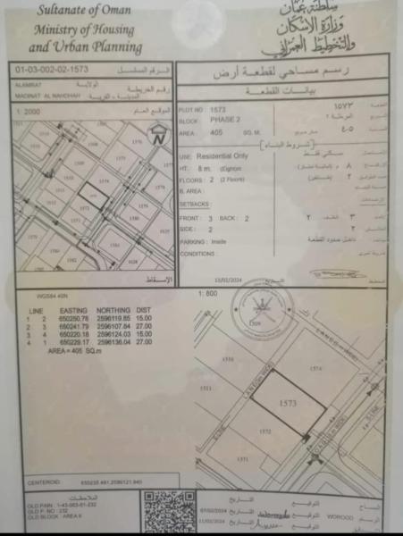 اراضي للبيع