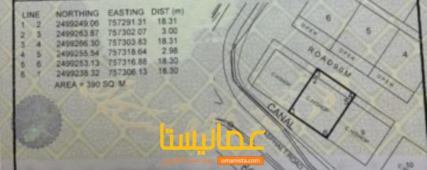 ارض سكني تجاري