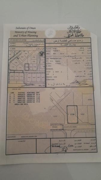 ارض للبناء والاستثمار قريب شارع العقبه ونفط عمان
