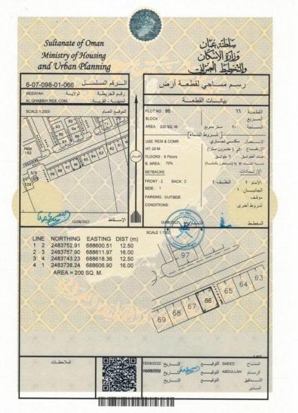 سكني تجاري ولاية بديه الغبي