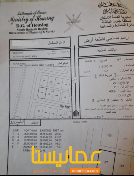 للبيع ارضان شبك ممتازة  في المصنعة الطريف الجنوب زاوية – وسطية  