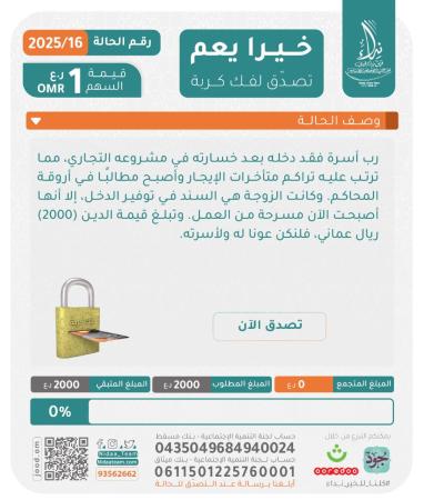 رب أسرة فقد دخله بعد خسارته في مشروعه التجاري