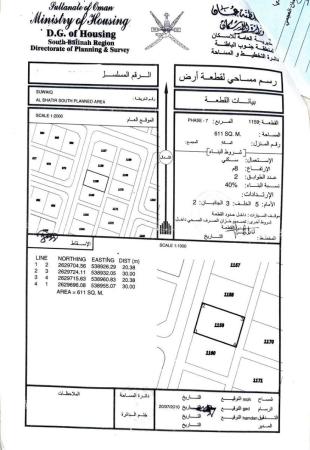للبيع ارض سكنية ممتازة في السويق الشاطر 7 وسطية
