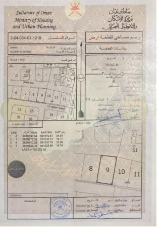 للبيع ارض سكنية ممتازة في بركاء مزرع الحرث الشمال وسطية