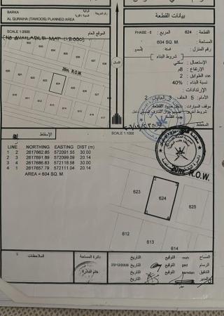 للبيع ارض سكنية ممتازة في بركاء القريحة 6 جنوب زاوية