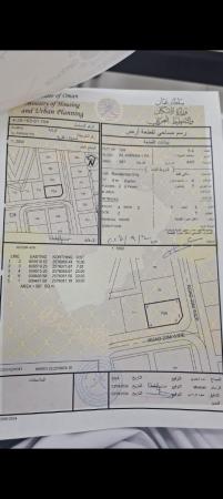 ارض للبيع في العوينة ولاية سمائل