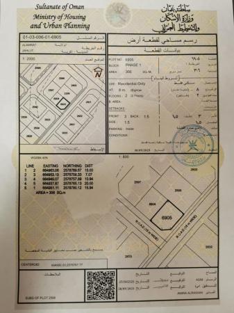 ارضين للبيع جحلوت الاولى