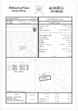 ارض للبيع في مرتفعات العامرات 9 سابقا حاليا 3