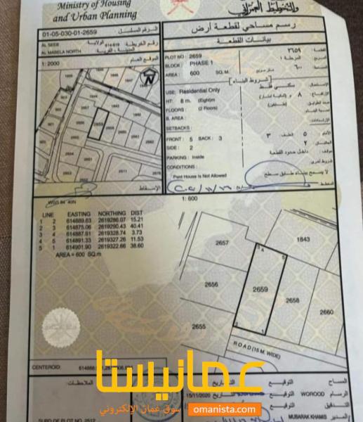 ارخص ارض سكنيه في المعبيله للبيع