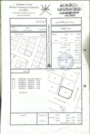 للبيع ارض سكنية ممتازة في بركاء العقدة 3 الجنوب كونر