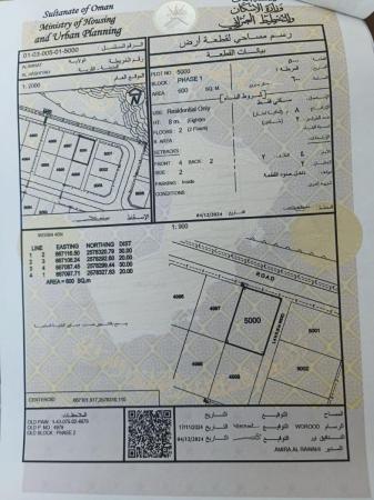 للبيع ارض سكنية ممتازة في العامرات الحشية الاولى زاوية
