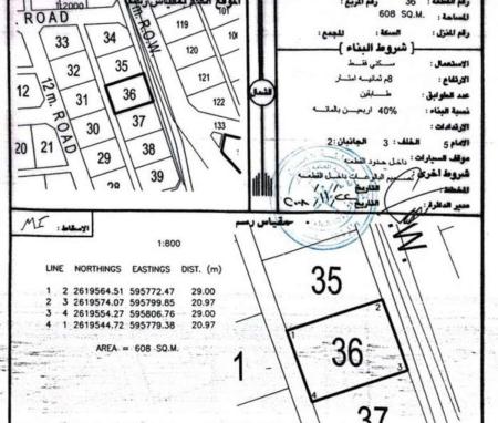 للبيع ارض سكنية ممتازة في بركاء حي عاصم شمال وسطية