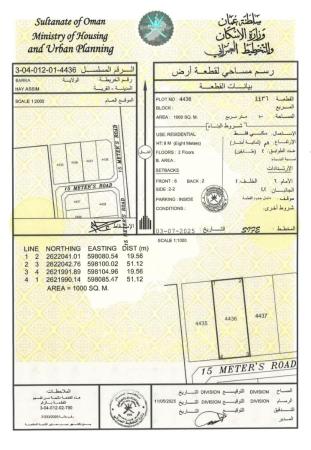 للبيع ارضين شبك ممتازة في بركاء الفليج المعمورة رقم القطعة