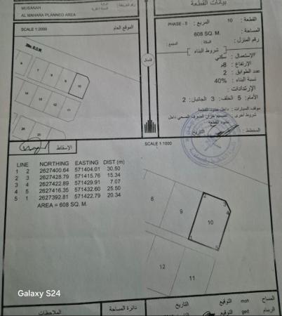 للبيع ارض سكنية ممتازة في المصنعة محاره كونر رقم القطعة 10