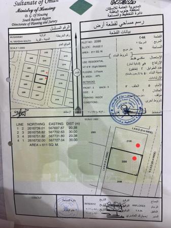 للبيع ارضان شبك ممتازة في المصنعة النهضة جنوب مرحله 2