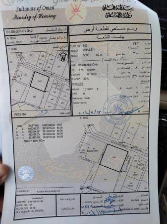 ولاية السيب الحيل الجنوبية خلف نيستو