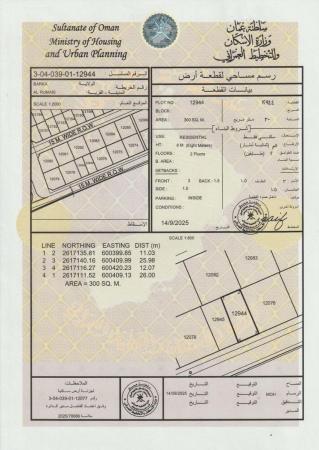 للبيع ارض سكنية ممتازة في بركاء الرميس الجنوب مخطط الفليج