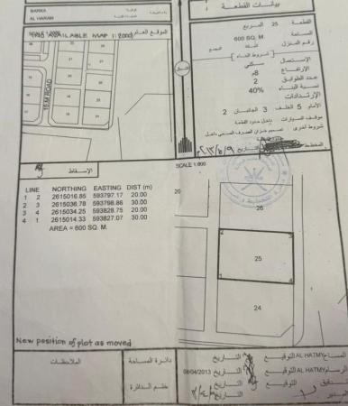 للبيع ارض سكنية ممتازة في بركاء الهرم وسطية رقم القطعة 25
