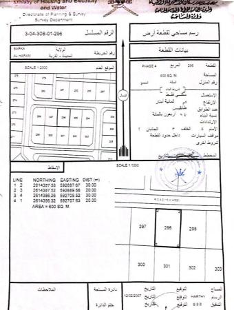للبيع ارض سكنية ممتازة في بركاء الهرم 4 وسطية رقم القطعة 29