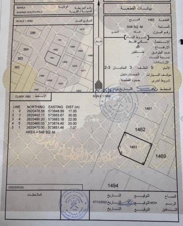 للبيع ارض سكنية ممتازة في بركاء السوادي جنوب كونر .