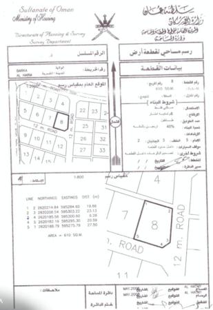 للبيع ارض سكنية ممتازة في بركاء الهرم الشمال كونر .