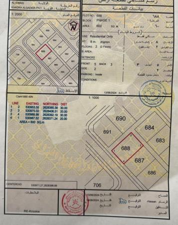 للبيع ارض سكنية ممتازة في السويق الخضراء الجديدة 1 زاوية .