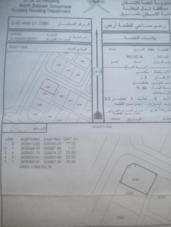 للبيع ارض سكنية ممتازة في السويق الخضراء الجديدة 2 كونر