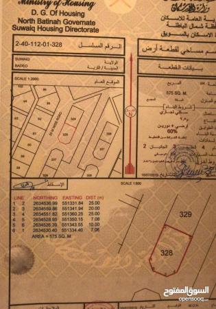 فرصة لا تعوض . . أرض تجارية للبيع, ولاية السويق بديعوه