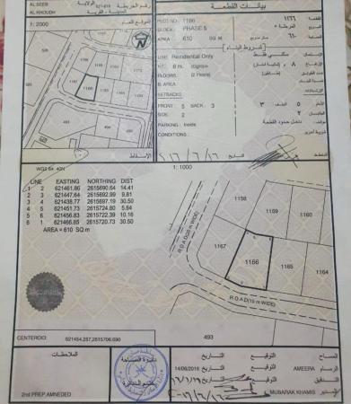 للبيع ارض سكنية ممتازة في السيب الخوض حي الكوثر وسطية