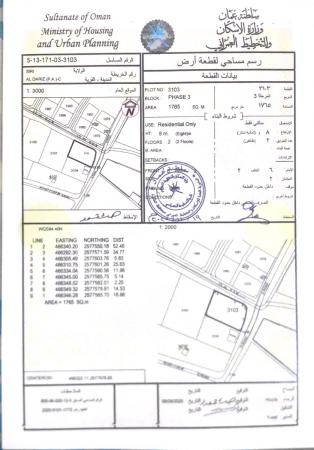 الدريز - حي القرين