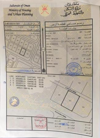 للبيع ثلاث أراضي شبك ممتازة في السويق الشاطر التعويضات
