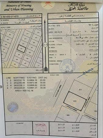 للبيع ارضان شبك ممتازة في السويق الشاطر زاوية وسطية