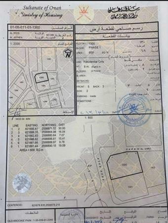 للبيع ارض سكنية ممتازة في السيب الجفنين الثامنة زاوية