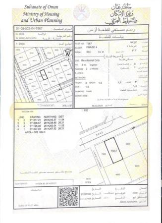 للبيع ارضين شبك سكنيات في المعبيله الرابعه