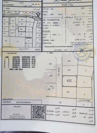 للبيع قطعتين شبك في الثرامد بركاء