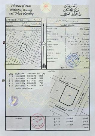 للبيع ثلاث أراضي شبك ممتازة في السويق الشاطر