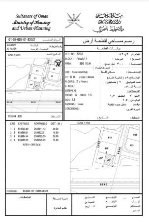 ارضين شبك للبيع في العامرات الحاجر الاولى