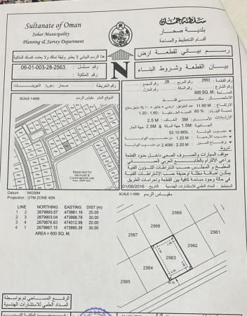 ٦ اراضي شبك للبيع مربع ٢٨
