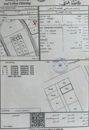 للبيع ارض سكنية تجارية ممتازة في بركاء البله وسطية