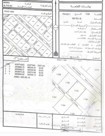 للبيع ارض سكنية ممتازة في بركاء الفليج الثانية وسطية