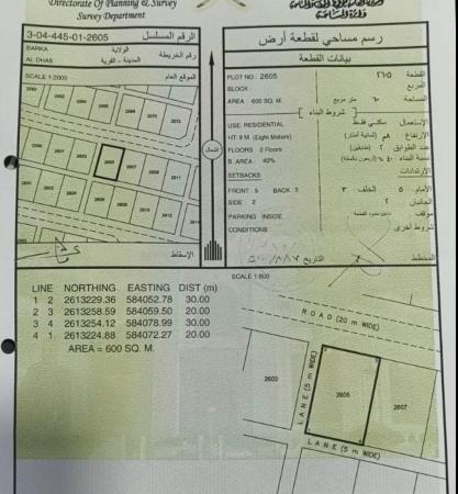 للبيع ارض سكنية ممتازة في بركاء الدهس زاوية