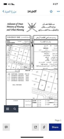 للبيع ارض سكنية ممتازة في بركاء مزرع الحرث وسطية