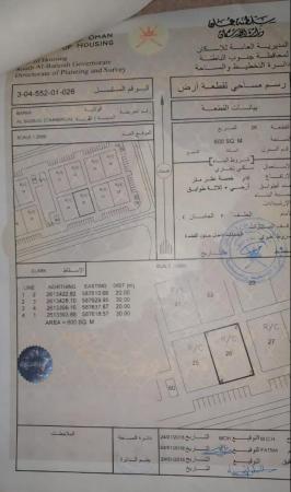 للبيع ارض سكنية تجارية ممتازة في بركاء السقسوق