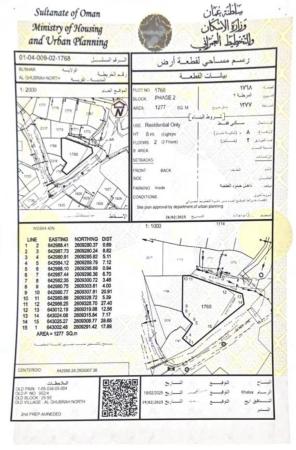 للبيع ارض سكنية ممتازة في الغبرة الشمالية كونر