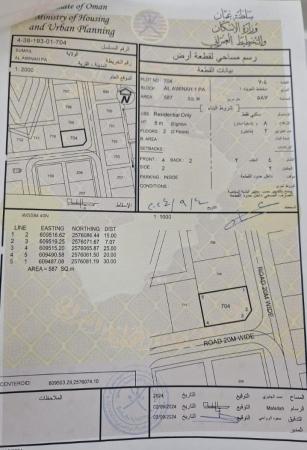 ارض للبيع في العوينة ولاية سمائل