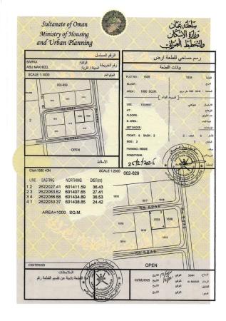 للبيع ارض سياحية ممتازة في بركاء أبو النخيل وسطية