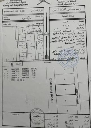 للبيع ارض زراعية ممتازة في بركاء حي عاصم شمال وسطية