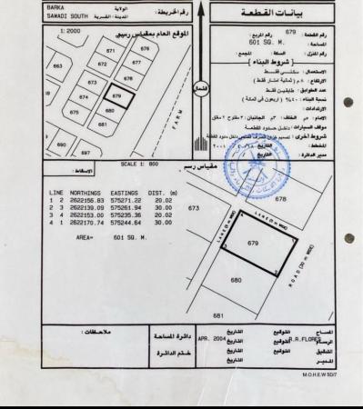 للبيع ارض سكنية ممتازة في بركاء السوادي جنوب الاولى زاوية