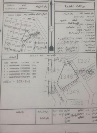 للبيع ارض سكنية ممتازة في بركاء النهضة 1 زاوية