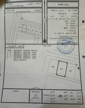 للبيع ارض سكنية ممتازة في المصنعة الملدة الثامنة وسطية